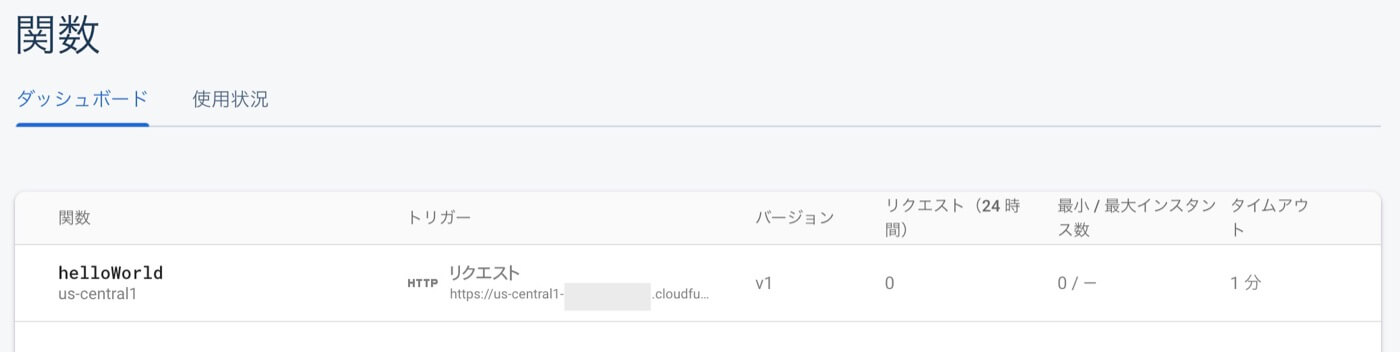 Firebase上にデプロイされている事が確認出来る