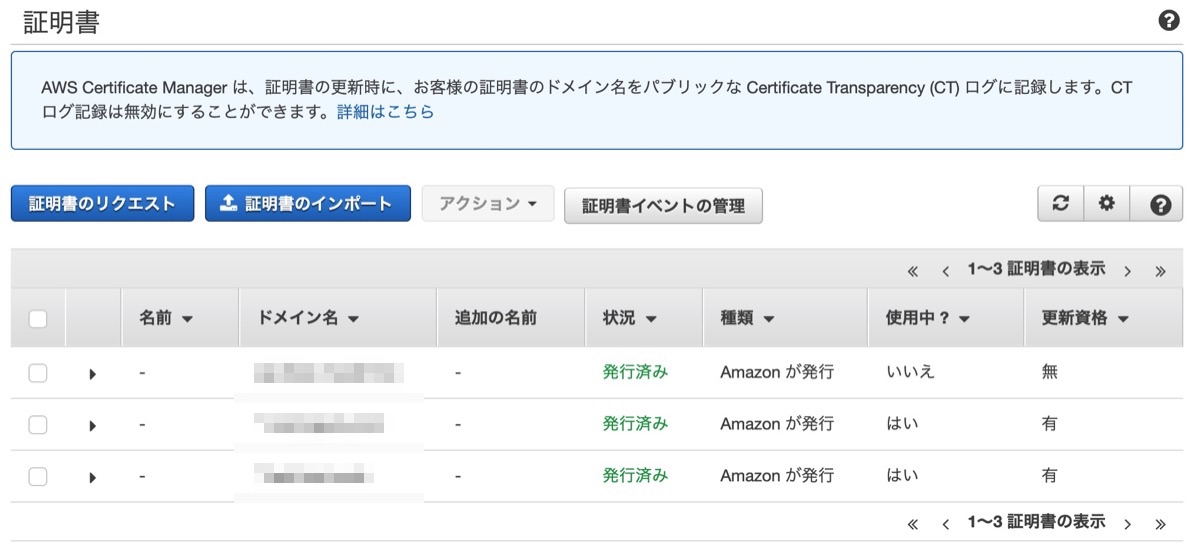 発行済みになる
