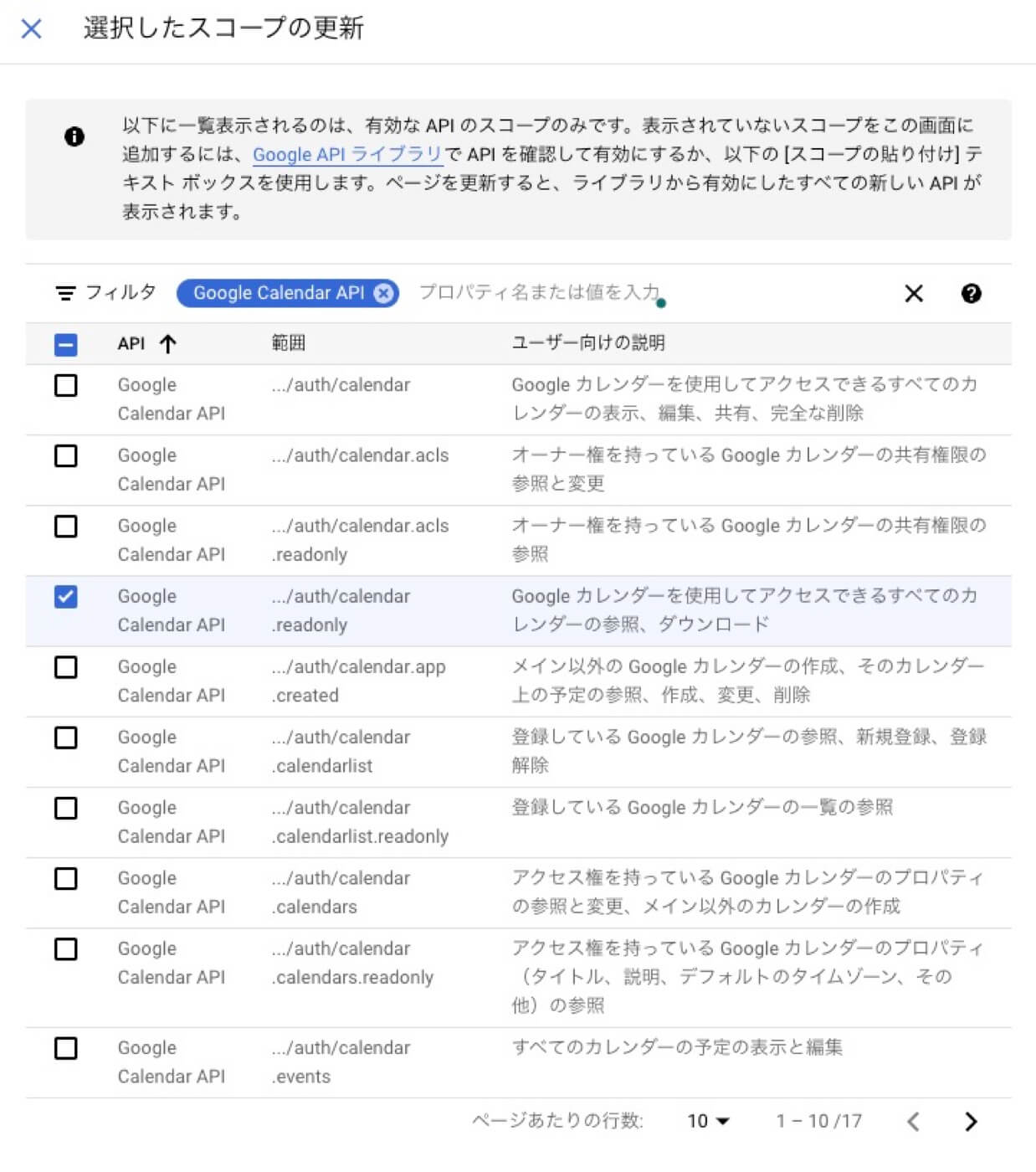 使用するAPIに合わせてスコープを選択する