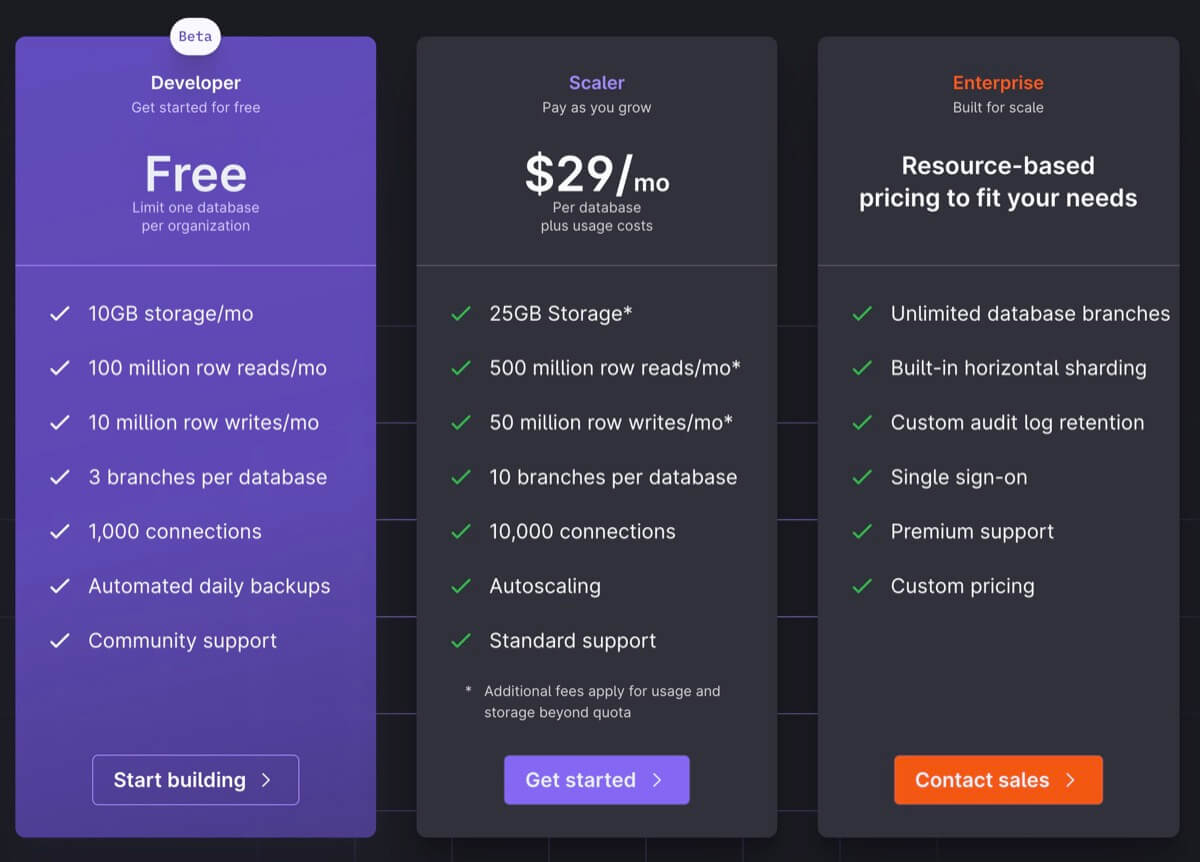 PlanetScaleの金額