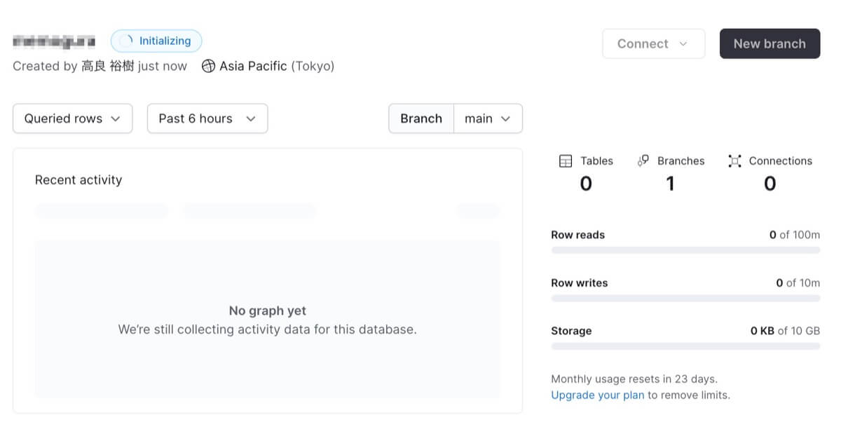 作成したDBの利用状況を確認出来る